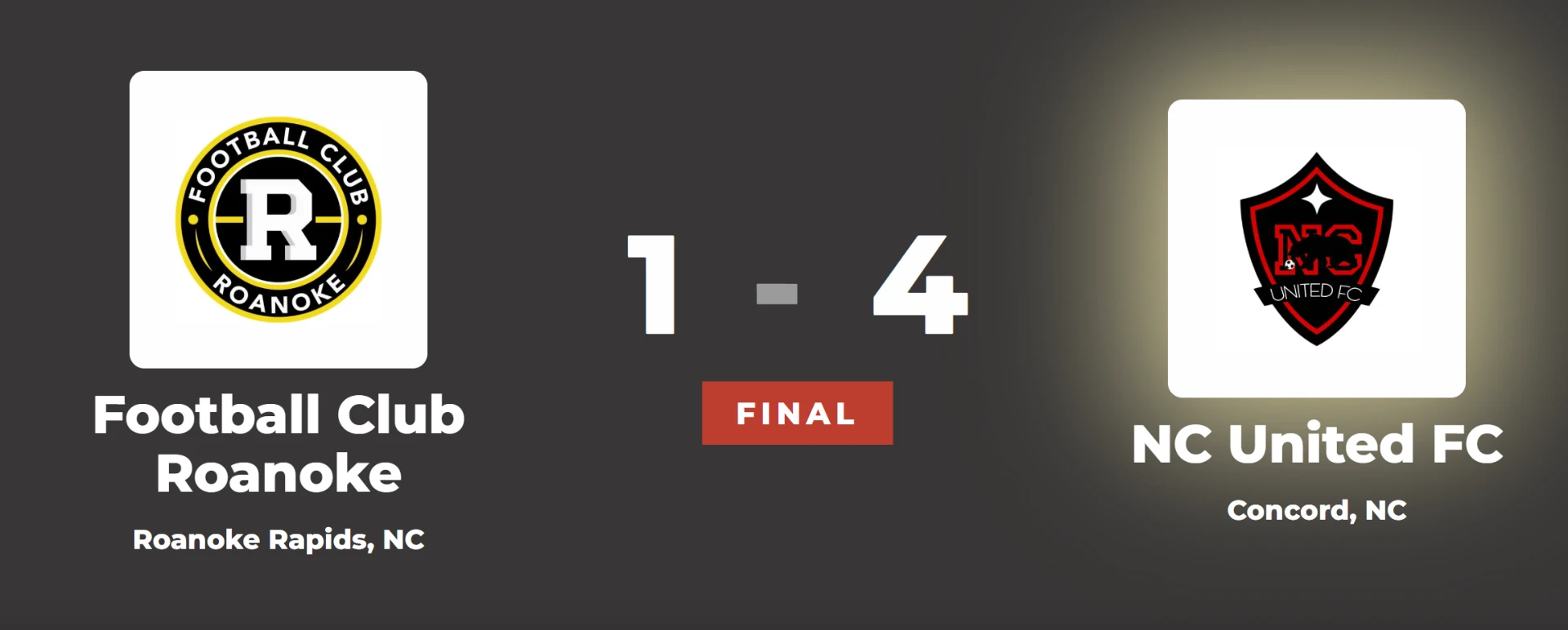Final score graphic showing Football Club Roanoke 1, NC United FC 4 in NC United's inaugural UPSL Men Division 1 league match.