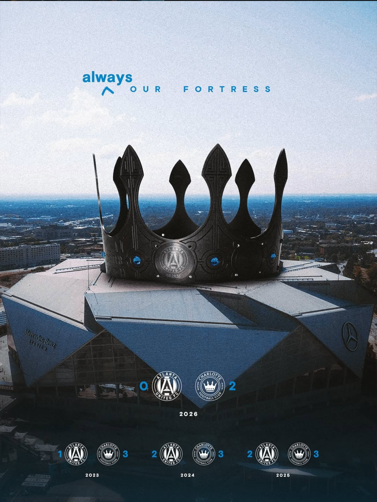 Charlotte FC graphic reading 'always our fortress' showing Atlanta United 0, Charlotte FC 2 in 2026, above previous results in Atlanta from 2023, 2024 and 2025